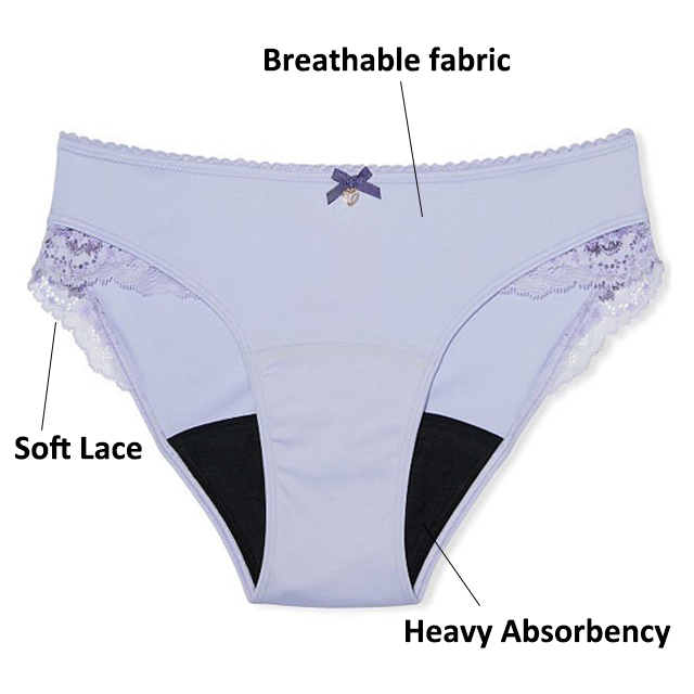 Women Period Underwear Bikini Leak-proof Panties - Shantou Zhenyao ...